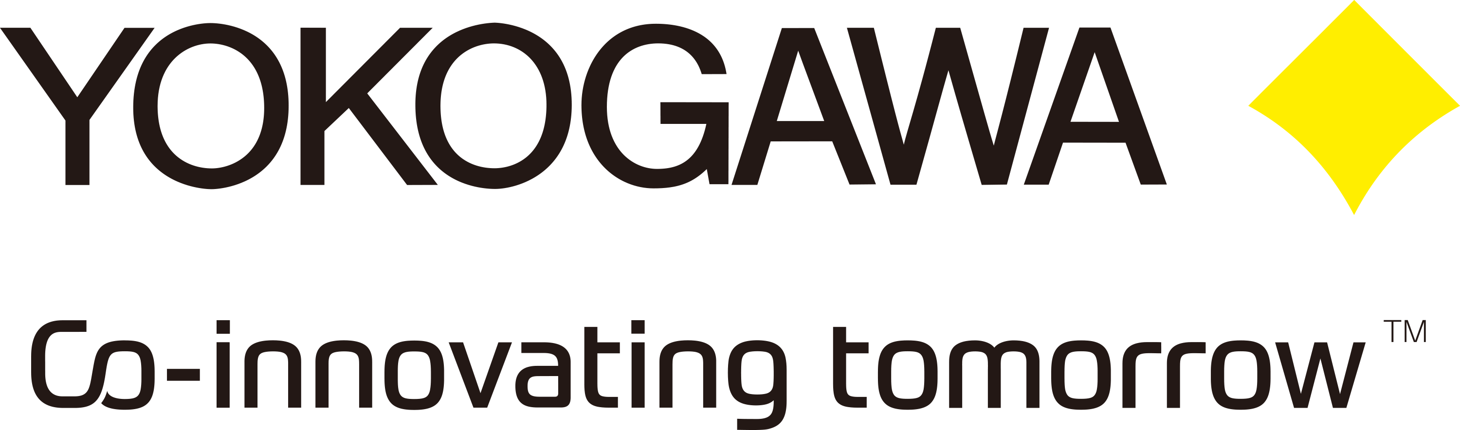 yokogawa